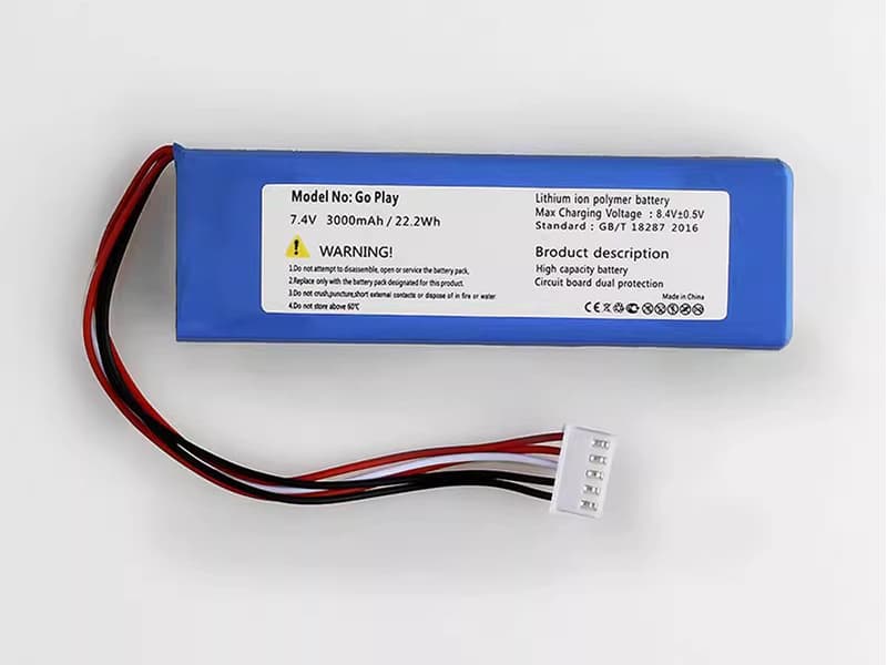 Batterie interne GSP1029101